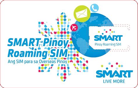 smart roaming sim|Contact Us .